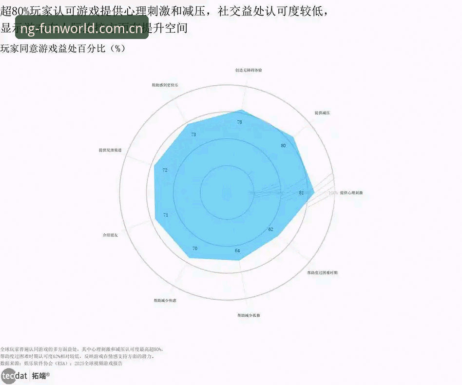 NG娱乐平台 vs 传统游戏平台：2024年娱乐攻略对比分析